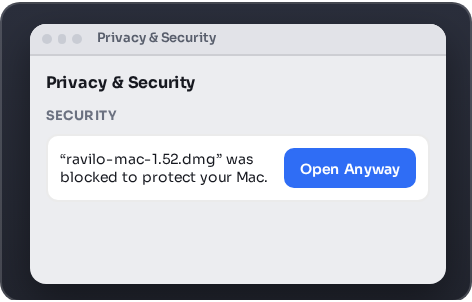 Step 2 of 5: the Privacy & Security pane of System Settings, showing the downloaded .dmg file named on a line saying it was blocked to protect your Mac, with an Open Anyway button beside it. Choose Open Anyway, and the disk image opens.