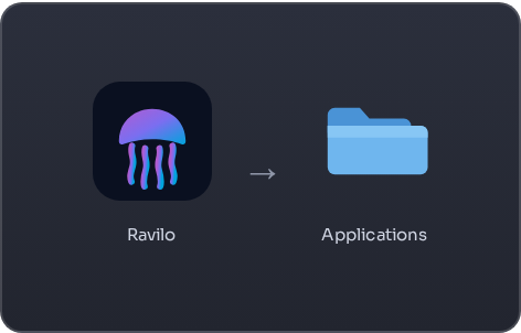 Step 3 of 5: the opened disk image, showing the Ravilo icon and an arrow pointing to the Applications folder. Drag Ravilo onto Applications.